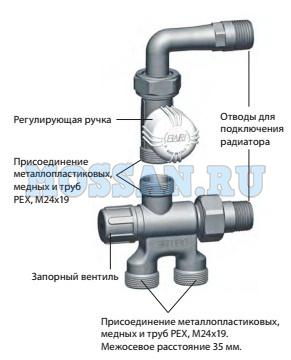 Термоузел боков.подключения для двух-трубной системы, 1/2