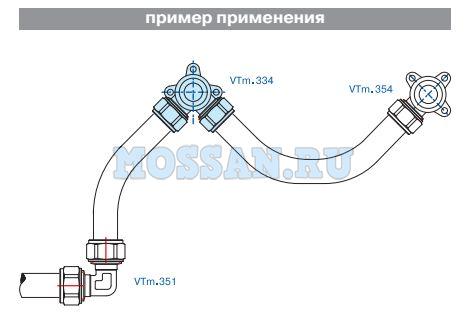 ВОДОРОЗЕТКА ОБЖИМНАЯ ПРОХОДНАЯ