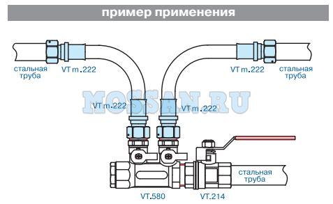 ПРЕСС-ФИТИНГ С НАКИДНОЙ ГАЙКОЙ