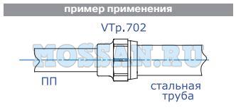 ФИТИНГ ПОЛИПРОПИЛЕНОВЫЙ С ПЕРЕХОДОМ НА ВНУТРЕННЮЮ РЕЗЬБУ