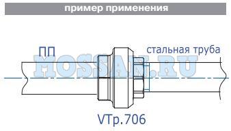 ФИТИНГ ПОЛИПРОПИЛЕНОВЫЙ ПОД КЛЮЧ С ПЕРЕХОДОМ НА ВНУТРЕННЮЮ РЕЗЬБУ