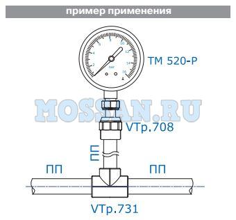 ФИТИНГ ПОЛИПРОПИЛЕНОВЫЙ С НАКИДНОЙ ГАЙКОЙ