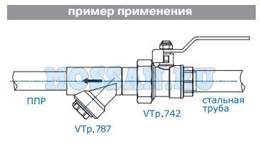 ФИЛЬТР МЕХАНИЧЕСКОЙ ОЧИСТКИ ПОЛИПРОПИЛЕНОВЫЙ ВНУТРЕННИЙ–НАРУЖНЫЙ