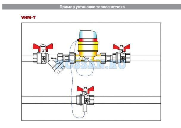 ТЕПЛОСЧЕТЧИК КВАРТИРНЫЙ С ТАХОМЕТРИЧЕСКИМ РАСХОДОМЕРОМ