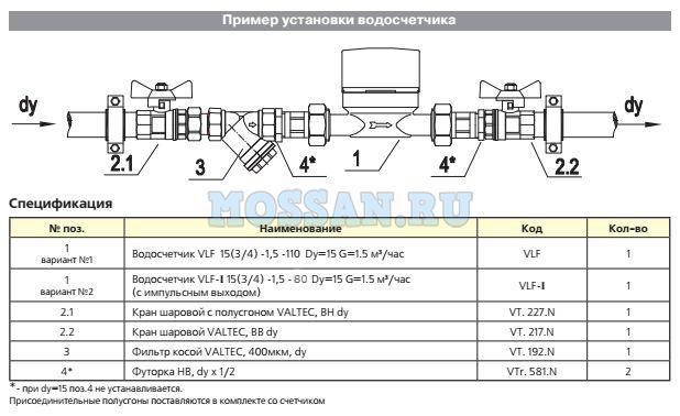 ВОДОСЧЕТЧИК УНИВЕРСАЛЬНЫЙ С ИМПУЛЬСНЫМ ВЫХОДОМ (НОВЫЙ)