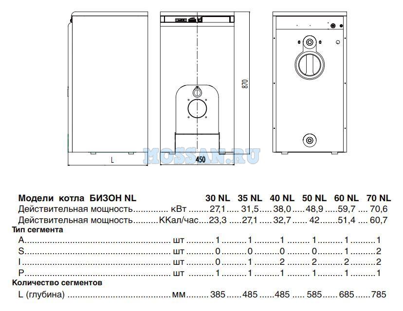 Комбинированный котел Protherm Бизон 60 NL 59.7 кВт одноконтурный