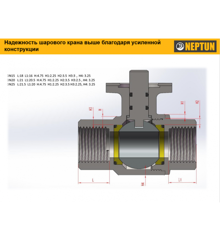 Neptun Profi 12В ¾" | Шаровой кран с электроприводом