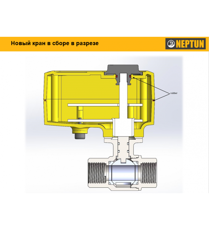 Neptun Profi 220В ¾" | Шаровой кран с электроприводом