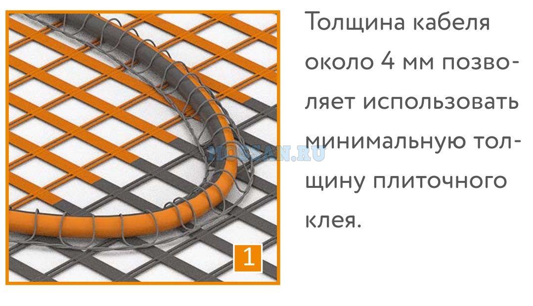 Мат нагревательный "Теплолюкс" ProfiMat 450 Вт/2,5 кв.м