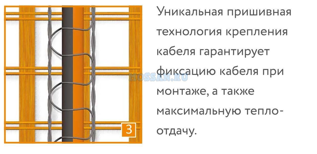 Мат нагревательный "Теплолюкс" ProfiMat 180 Вт/1,0 кв.м