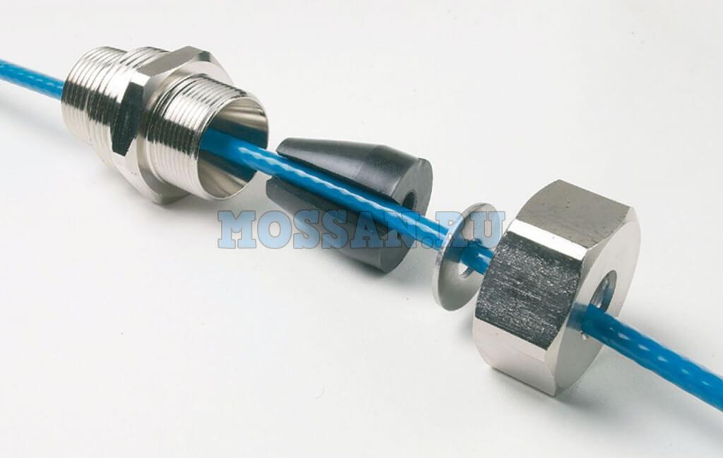Муфта для установки кабеля DEVI DPH-10 в трубу (1" и 3/4")
